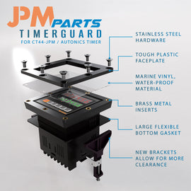 The JPM TimerGuard - Safeguard Digital Timers for the VCM 44