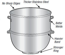 Load image into Gallery viewer, Stainless Steel 20 Quart Mixing Bowl